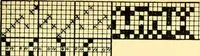 An illustration from Manuscript notes on weaving (1912)