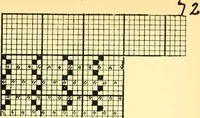 An illustration from Manuscript notes on weaving (1912)