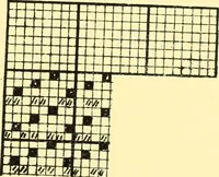 An illustration from Manuscript notes on weaving (1912)