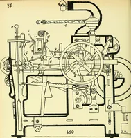 An illustration from Manuscript notes on weaving (1912)