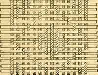 An illustration from Manuscript notes on weaving (1912)