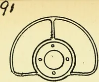 An illustration from Manuscript notes on weaving (1912)