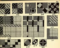 An illustration from Manuscript notes on weaving (1900)
