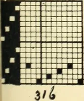 An illustration from Manuscript notes on weaving (1900)