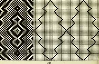 An illustration from Manuscript notes on weaving (1900)