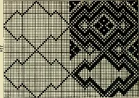 An illustration from Manuscript notes on weaving (1900)