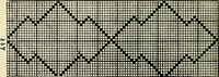 An illustration from Manuscript notes on weaving (1900)