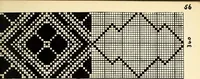 An illustration from Manuscript notes on weaving (1900)