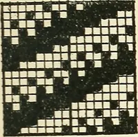An illustration from Manuscript notes on weaving (1900)