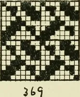 An illustration from Manuscript notes on weaving (1900)