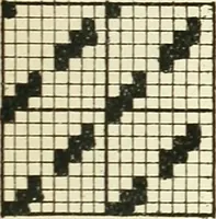 An illustration from Manuscript notes on weaving (1900)