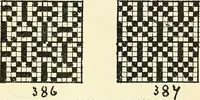 An illustration from Manuscript notes on weaving (1900)