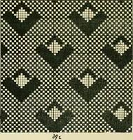 An illustration from Manuscript notes on weaving (1900)