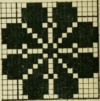 An illustration from Manuscript notes on weaving (1900)