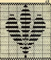 An illustration from Manuscript notes on weaving (1900)