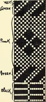 An illustration from Manuscript notes on weaving (1900)
