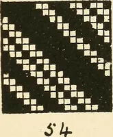 An illustration from Manuscript notes on weaving (1900)