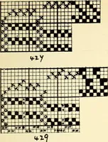 An illustration from Manuscript notes on weaving (1900)