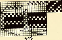 An illustration from Manuscript notes on weaving (1900)