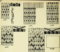 An illustration from Manuscript notes on weaving (1900)
