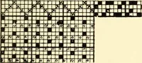 An illustration from Manuscript notes on weaving (1900)