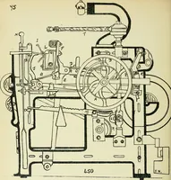 An illustration from Manuscript notes on weaving (1900)