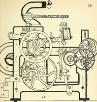 An illustration from Manuscript notes on weaving (1900)