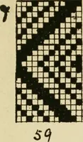 An illustration from Manuscript notes on weaving (1900)