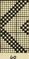 An illustration from Manuscript notes on weaving (1900)