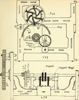 An illustration from Manuscript notes on weaving (1900)