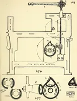An illustration from Manuscript notes on weaving (1900)