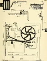 An illustration from Manuscript notes on weaving (1900)