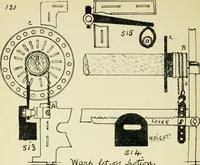An illustration from Manuscript notes on weaving (1900)