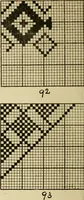 An illustration from Manuscript notes on weaving (1900)