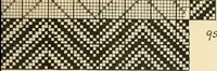 An illustration from Manuscript notes on weaving (1900)