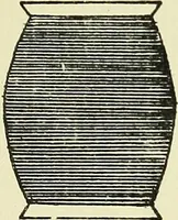 An illustration from Manuscript notes on weaving (1900)