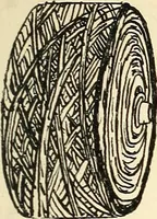 An illustration from Manuscript notes on weaving (1900)