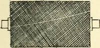 An illustration from Manuscript notes on weaving (1900)