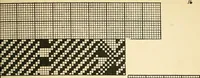 An illustration from Manuscript notes on weaving (1900)