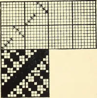 An illustration from Manuscript notes on weaving (1900)