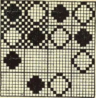 An illustration from Manuscript notes on weaving (1900)