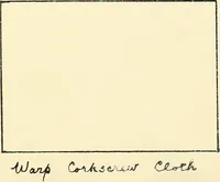 An illustration from Manuscript notes on weaving (1900)