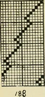 An illustration from Manuscript notes on weaving (1900)