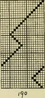 An illustration from Manuscript notes on weaving (1900)