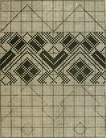 An illustration from Manuscript notes on weaving (1900)