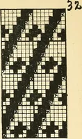 An illustration from Manuscript notes on weaving (1900)