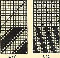 An illustration from Manuscript notes on weaving (1900)