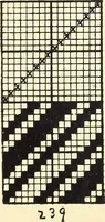 An illustration from Manuscript notes on weaving (1900)