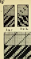An illustration from Manuscript notes on weaving (1900)