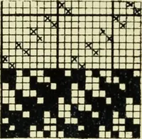 An illustration from Manuscript notes on weaving (1900)